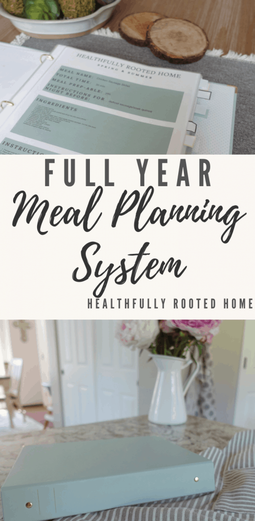 Full Year Meal Planning System Healthfully Rooted Home #mealplanning #fullyearmealplan #mealplanningsystem